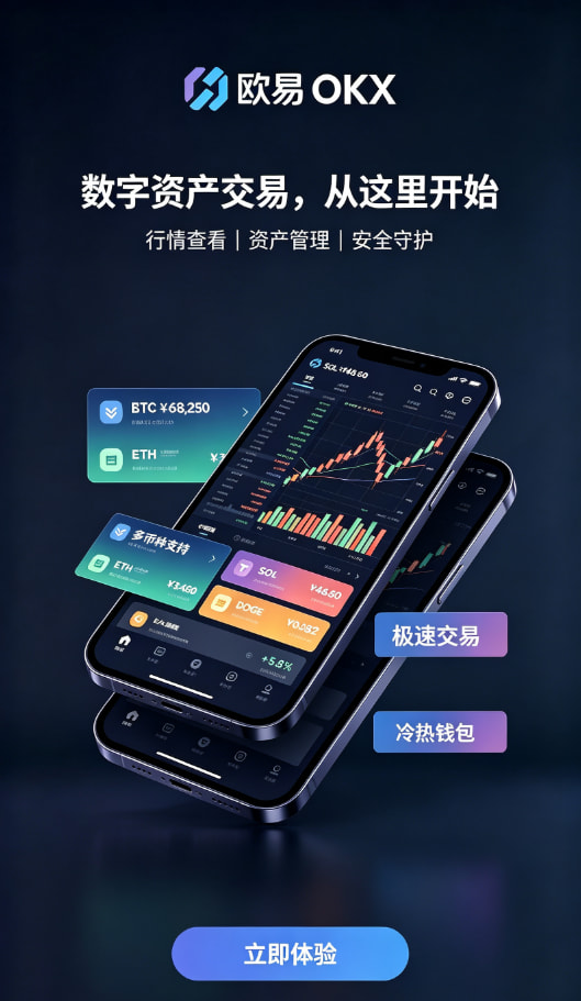 行情分析界面配图